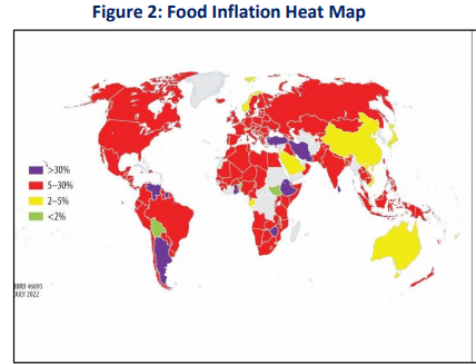 The connection between food price increase & temperature data loggers